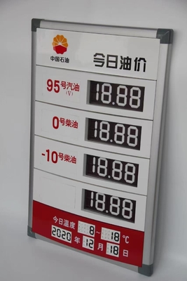Manual Turnover 7 Segment Gas Price Sign Plastic Number Display Board